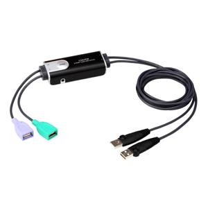 ATEN 2-Portový USB Bezokrajový kabelový KVM přepínač