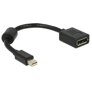 Delock adaptér mini Displayport samec > Displayport samice, černý