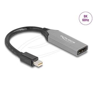Delock Adaptér z portu Mini DisplayPort na HDMI, 8K, s HDR
