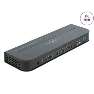 Delock DisplayPort 1.4 KVM Switch 8K 30 Hz with USB 5 Gbps and Audio